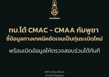 โฆษก ทบ.โต้ CMAC กัมพูชา ยันมีหลักฐานชัดเขมรวางทุ่นระเบิดใหม่ มอบให้ AOT แล้ว พร้อมให้ตรวจสอบทุกเมื่อ
