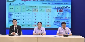 สธ.เผย ผู้เสียชีวิตจากน้ำท่วมหาดใหญ่เพิ่มเป็น 140 ราย เปิด รพ.สนามเพิ่มเป็น 11 แห่ง แนะประชาชนระมัดระวังอุบัติเหตุ สัตว์มีพิษ และโรคฉี่หนู