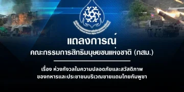 กสม.จี้เขมรเคารพสิทธิมนุษยชน ยุติโจมตีพื้นที่พลเรือนเลิกใช้ปชช.เป็นโล่มนุษย์ ขอรัฐเร่งเยียวยา-คุยสันติภาพ