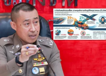 เปิดสถิติอุบัติเหตุปี 68 ลดลงชัด แต่ยอดดับยังสูงกว่าหมื่นราย “ขับรถเร็ว” ครองแชมป์