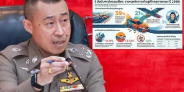 เปิดสถิติอุบัติเหตุปี 68 ลดลงชัด แต่ยอดดับยังสูงกว่าหมื่นราย “ขับรถเร็ว” ครองแชมป์