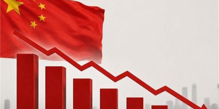 China Faces Growing Economic Pressure Amid Population Decline and Export Slowdown