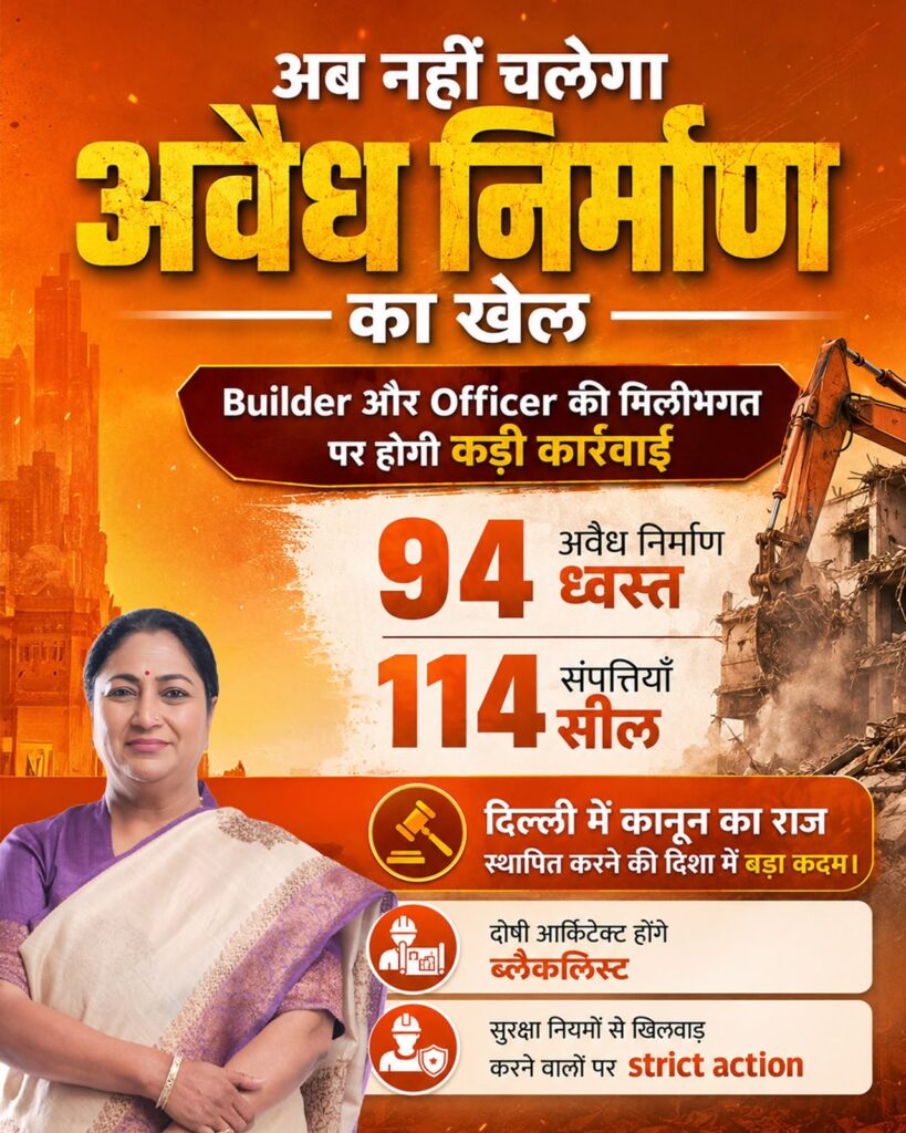 रेखा सरकार का अवैध निर्माणों पर बड़ा प्रहार: 94 इमारतें ध्वस्त, 114 संपत्तियां सील 2 WhatsApp Image 2026 06 06 at 9.40.10 PM