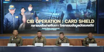 CIB ทลายแก๊งจีนเทา! ติดสกิมเมอร์ร้านของฝาก ลักดูดข้อมูลบัตรเครดิต นทท.1.2 พันราย สูญเงิน 29 ล้าน