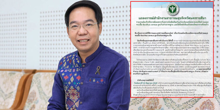 สั่งหยุดผลิตแล้ว! สสจ.โคราชแจงปมนมโรงเรียนพบเชื้อ Bacillus cereus เกินมาตรฐาน 34 เท่า พร้อมเร่งสอบหาสาเหตุ-เอาผิดตามกม. 1 สั่งหยุดผลิตแล้ว! สสจ.โคราชแจงปมนมโรงเรียนพบเชื้อ Bacillus cereus เกินมาตรฐาน 34 เท่า พร้อมเร่งสอบหาสาเหตุ-เอาผิดตามกม.